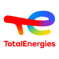 Total Energies